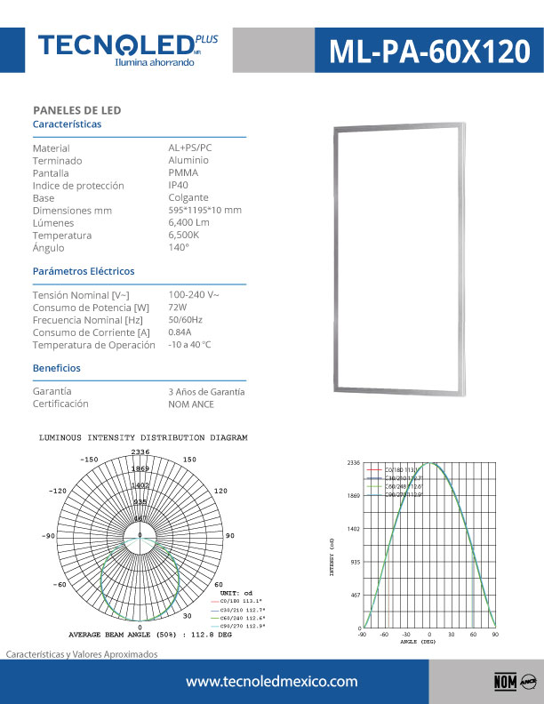 Mextronic - Panel LED (120 x 60 cm, 45 W (S), 5980 lm, 840 blanco